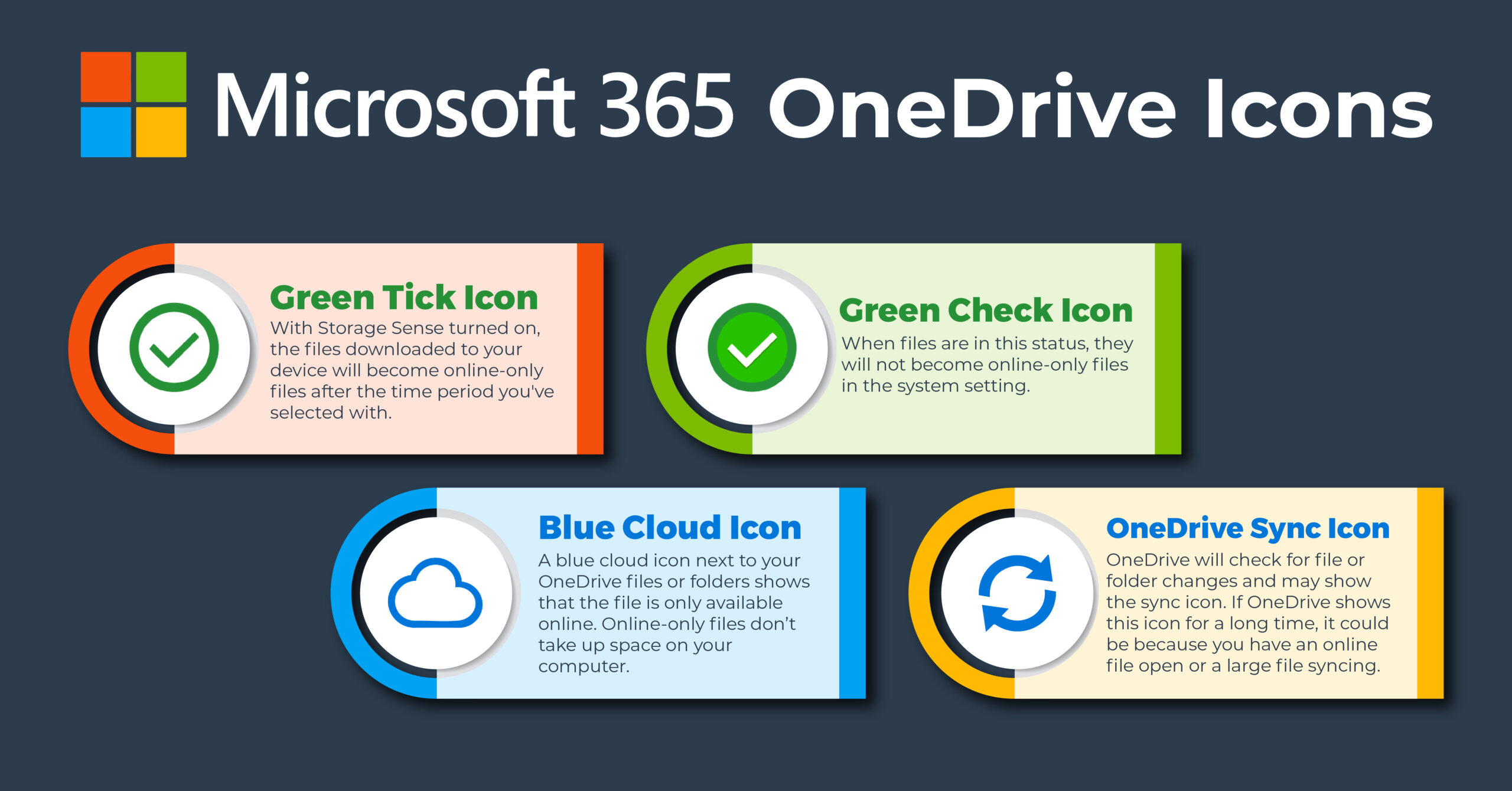 OneDrive Icons Graphic 01 2 scaled
