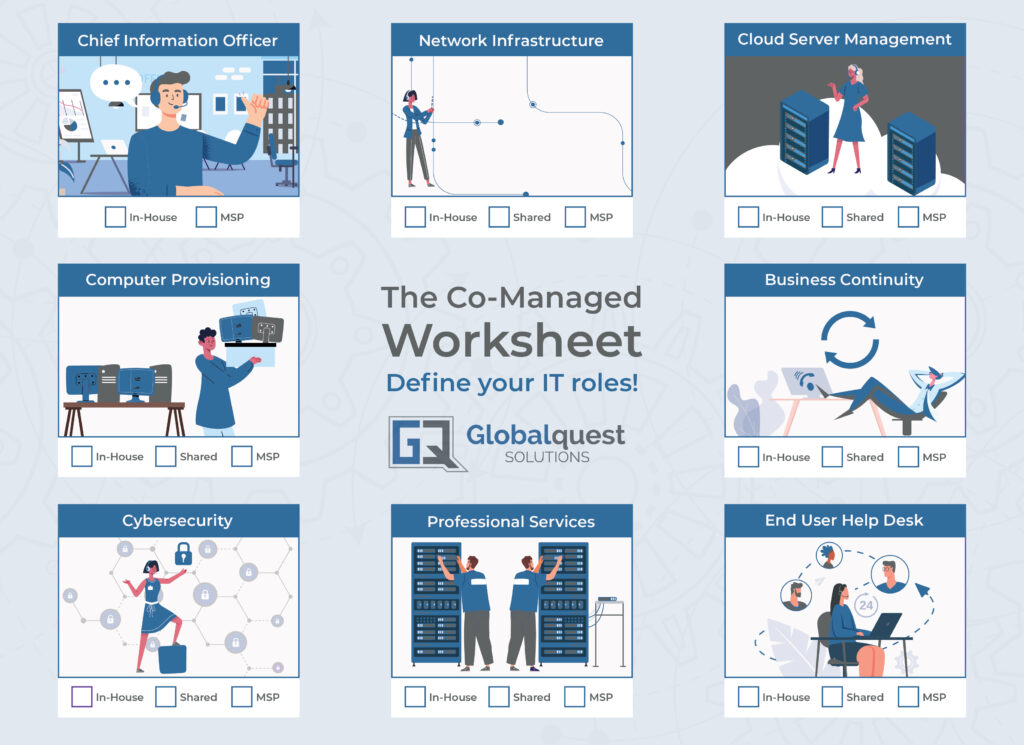 Co Managed Worksheet