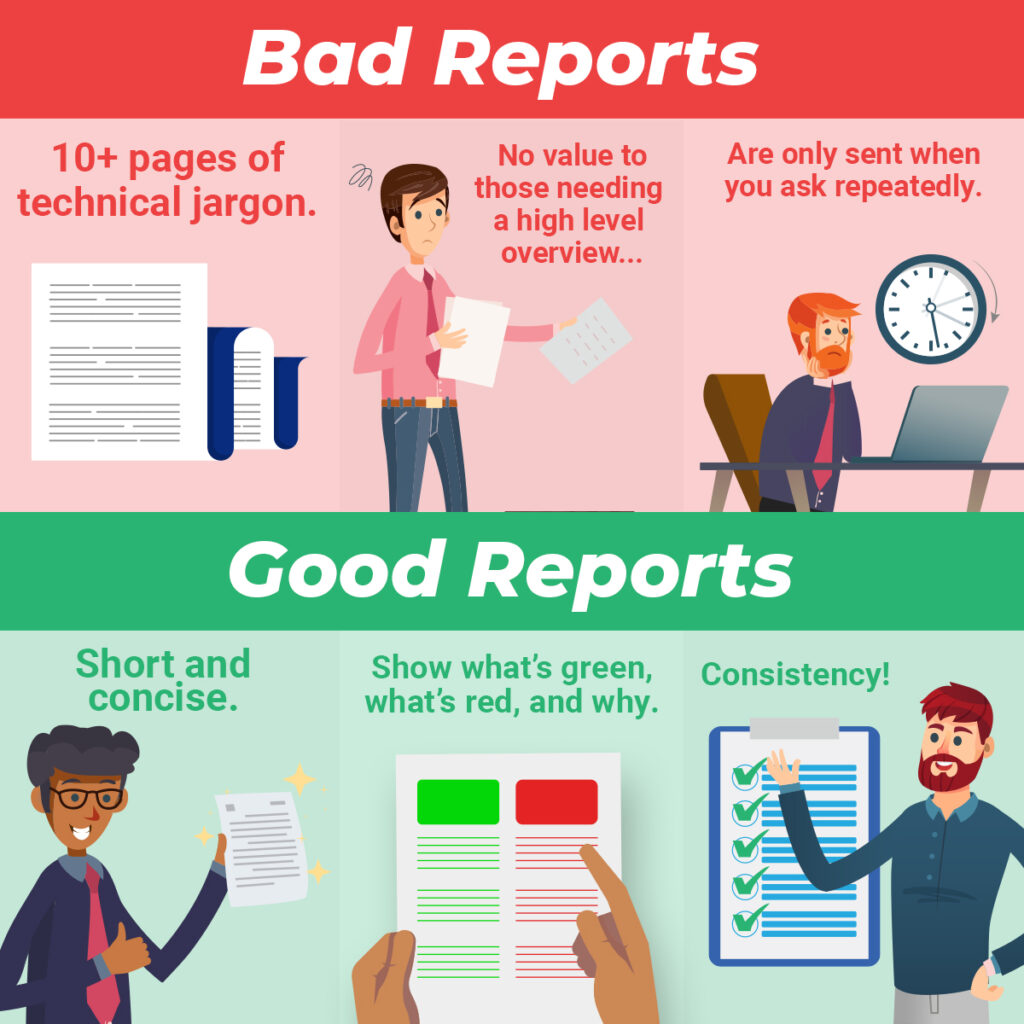 G01 Bad Reports vs. Good Reports 1