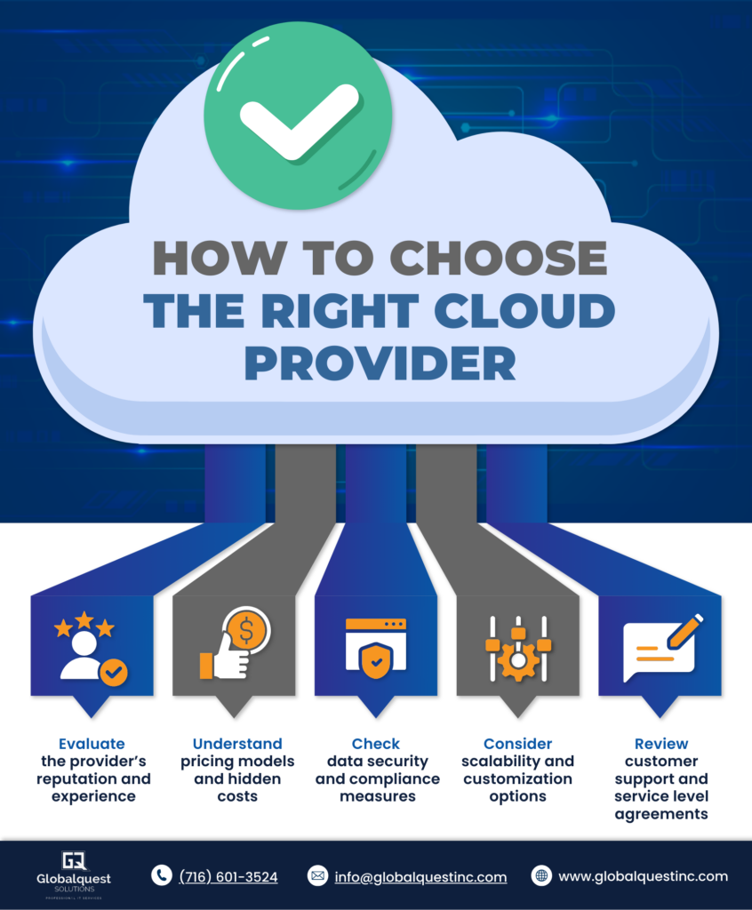 Copy of Choosing The Right Cloud Provider 1