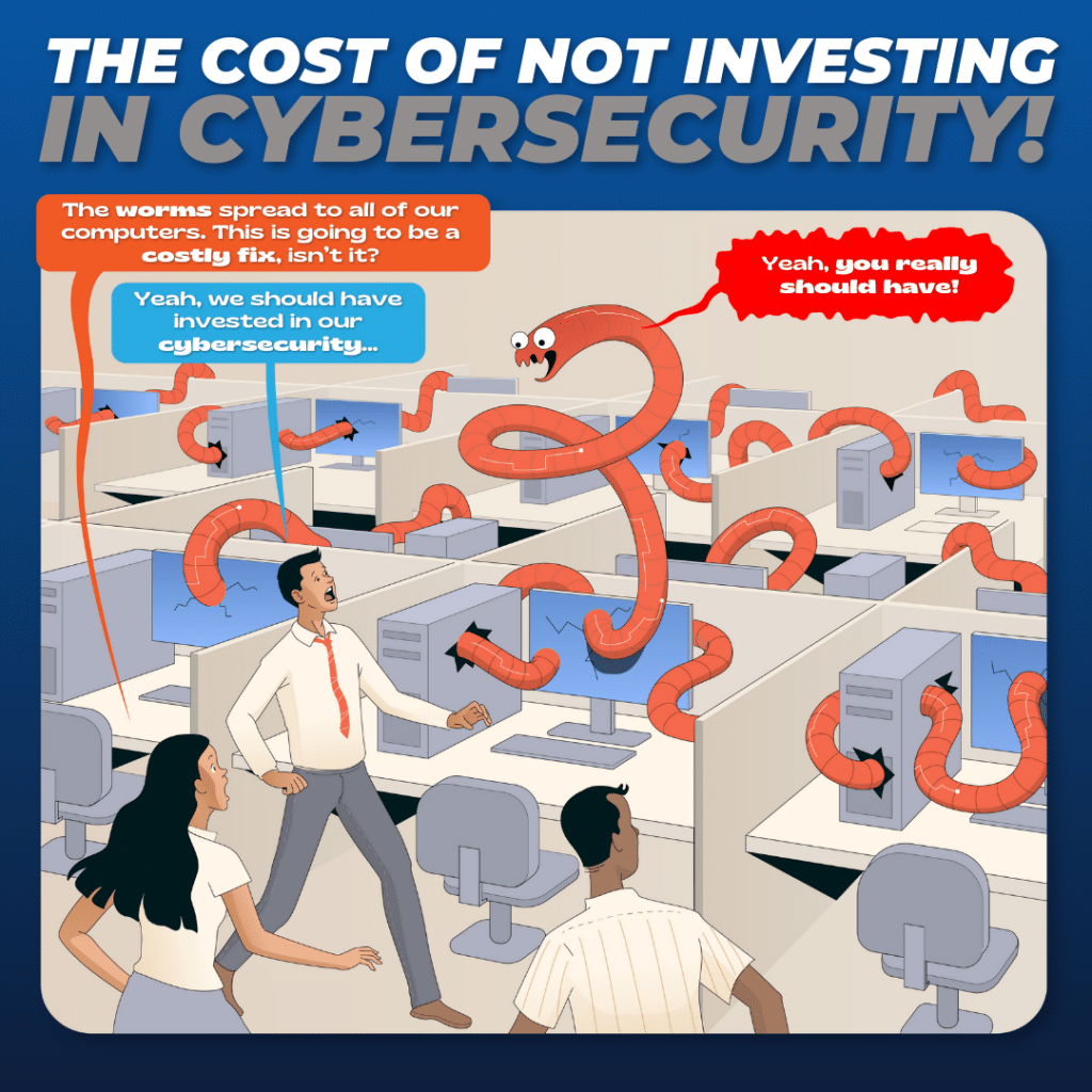 Copy of The Cost of Not Investing In Cybersecurity